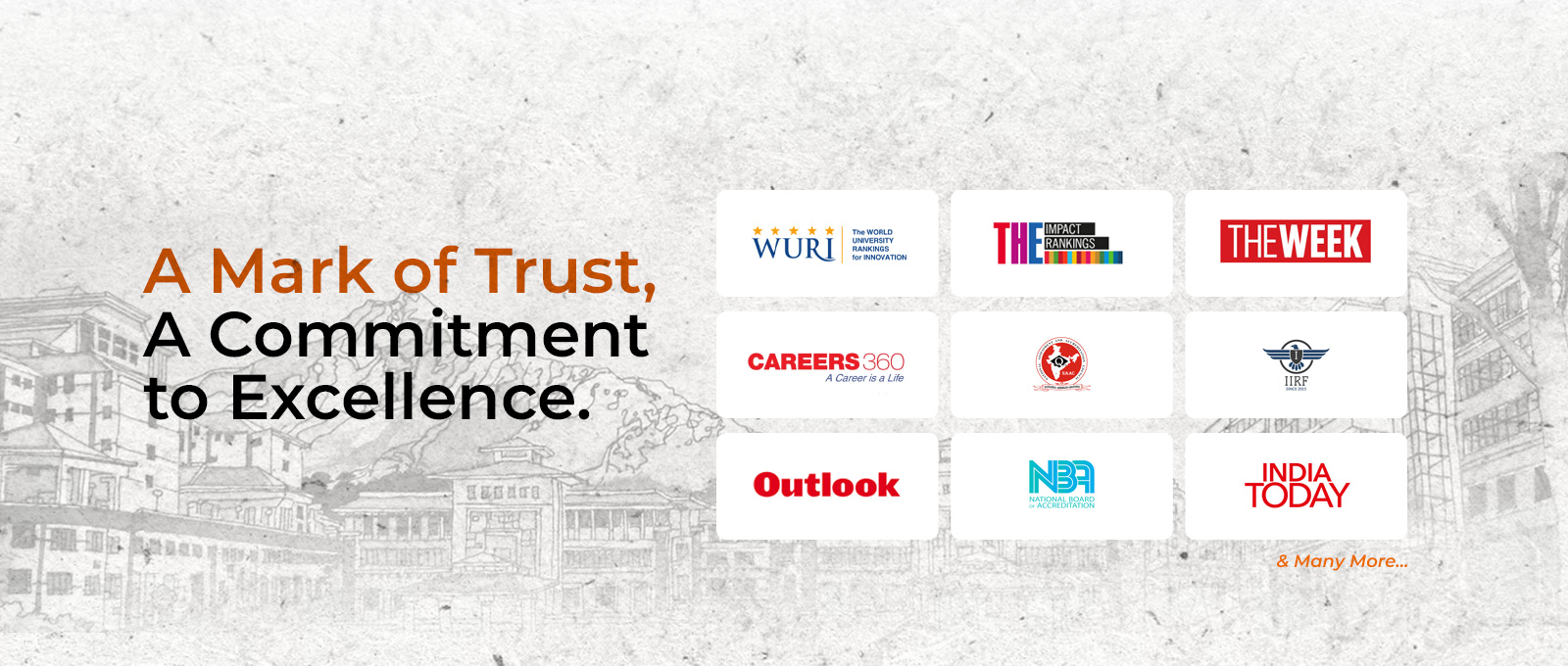 Sikkim Manipal University