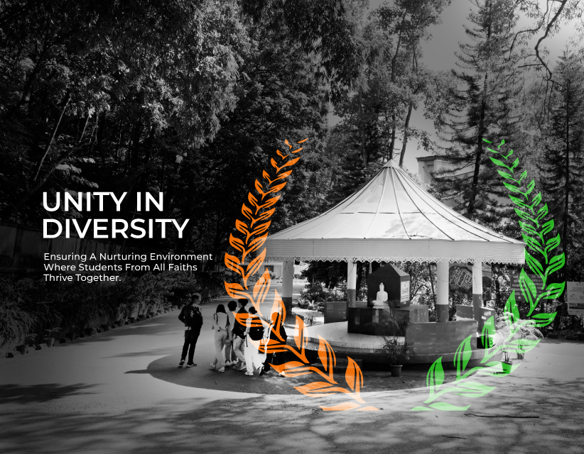 Sikkim Manipal University